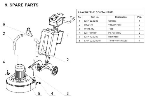 Three-Way Air Duct L21-X