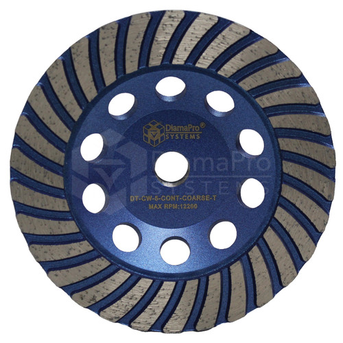 5"  Continuous Rim Turbo Cup Wheel