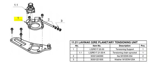 Tensioning Support for L32RE